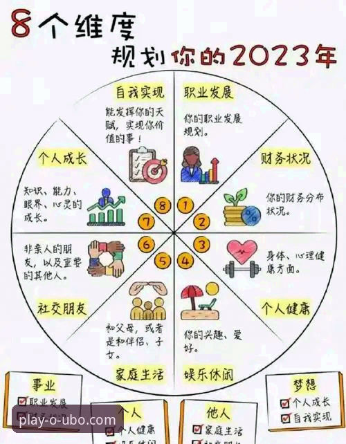 2026欧博体育平台到底怎么样？老用户从8个维度带你深度分析