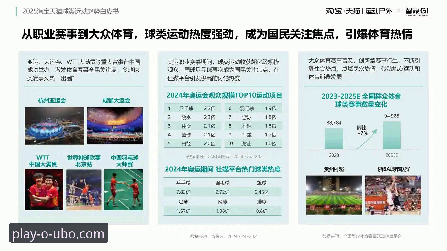 欧博体育平台深度分析：亚洲娱乐品牌的核心竞争力与用户体验全面解析