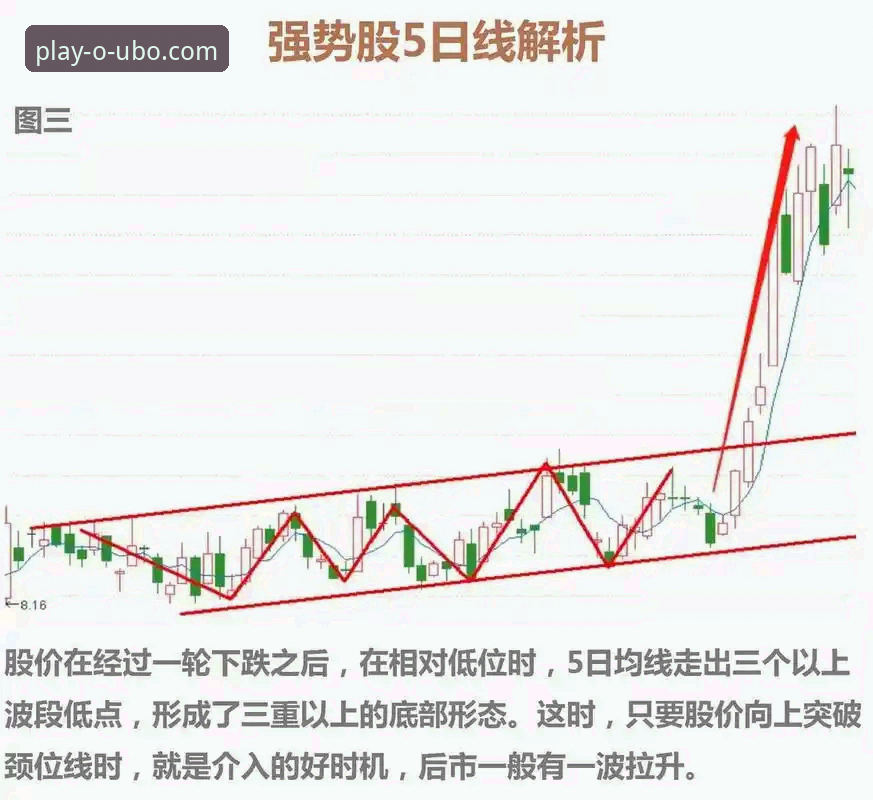 欧博体育平台技术评测：5个关键维度解析其平台架构与体验